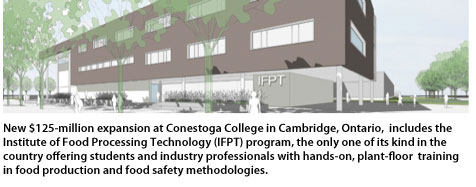 The Institute of Food Processing Technology