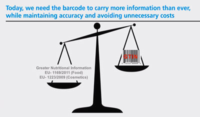 food-bar-codes